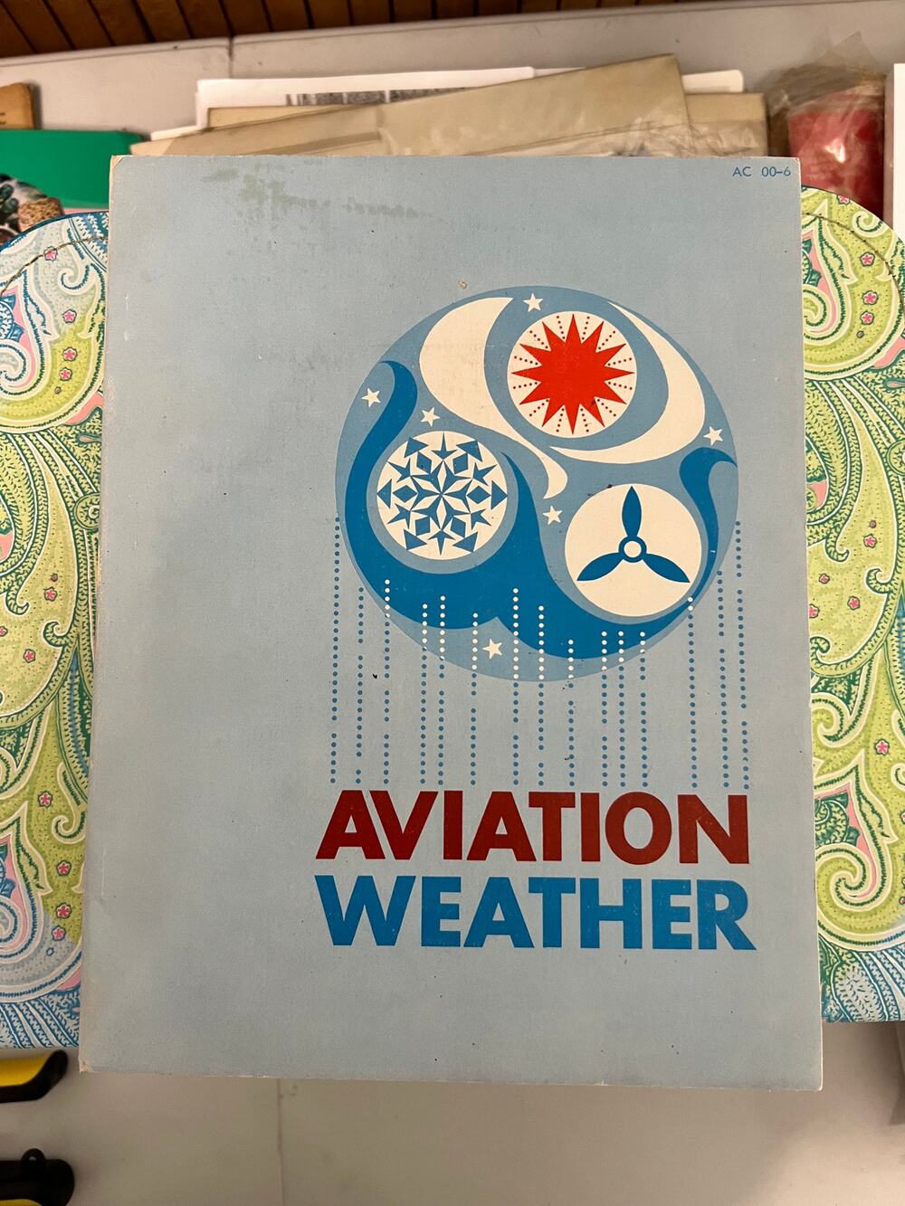 1965 Aviation Weather Manual • Pilots Flight Operations Reference